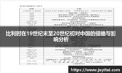 比利时在19世纪末至20世纪初对中国的侵略与影响分析