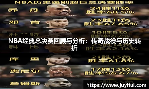 NBA经典总决赛回顾与分析：传奇战役与历史转折