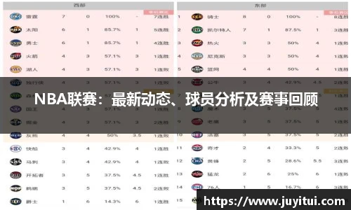 NBA联赛：最新动态、球员分析及赛事回顾