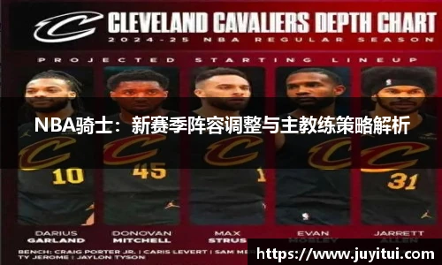 NBA骑士：新赛季阵容调整与主教练策略解析