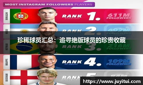珍稀球员汇总：追寻绝版球员的珍贵收藏