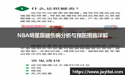 NBA明星跟腱伤病分析与预防措施详解