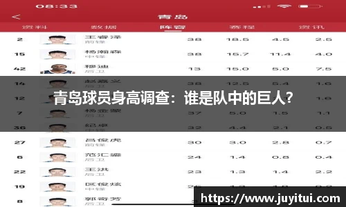 青岛球员身高调查：谁是队中的巨人？