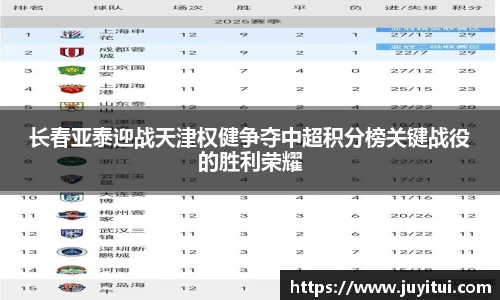 长春亚泰迎战天津权健争夺中超积分榜关键战役的胜利荣耀
