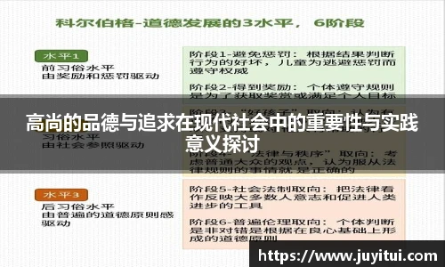 高尚的品德与追求在现代社会中的重要性与实践意义探讨