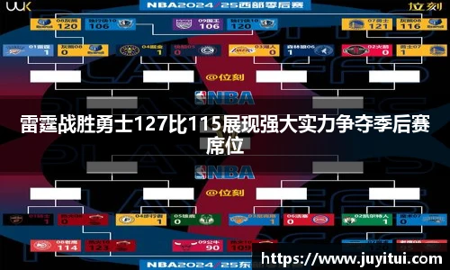 雷霆战胜勇士127比115展现强大实力争夺季后赛席位